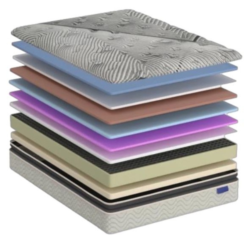 Amelia Pillowtop – Plush|Twin|Double|Queen|King|Twin XL